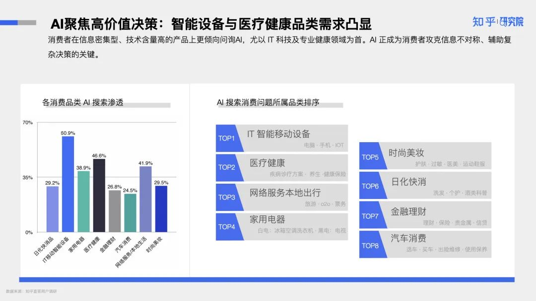 AI,GEO,AI认知管理 AI,GEO,AI认知管理