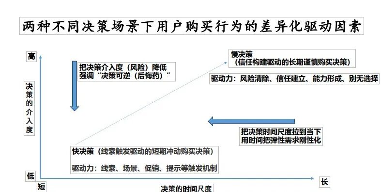 AI,GEO,AI认知管理 AI,GEO,AI认知管理
