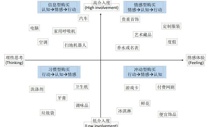 AI,GEO,AI认知管理 AI,GEO,AI认知管理